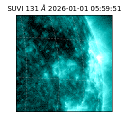 suvi - 2026-01-01T05:59:51.334000