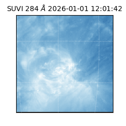 suvi - 2026-01-01T12:01:42.449000