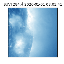 suvi - 2026-01-01T08:01:41.705000