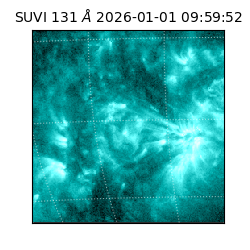 suvi - 2026-01-01T09:59:52.072000