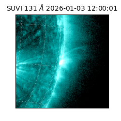 suvi - 2026-01-03T12:00:01.242000