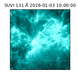 suvi - 2026-01-03T10:00:00.868000