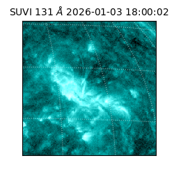 suvi - 2026-01-03T18:00:02.340000