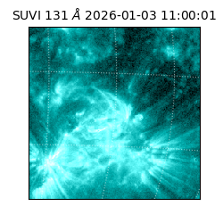 suvi - 2026-01-03T11:00:01.056000