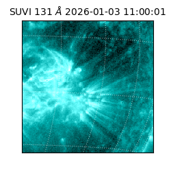 suvi - 2026-01-03T11:00:01.056000