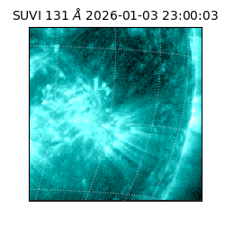 suvi - 2026-01-03T23:00:03.248000