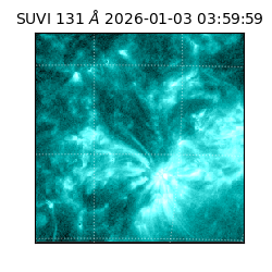 suvi - 2026-01-03T03:59:59.762000