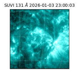 suvi - 2026-01-03T23:00:03.248000