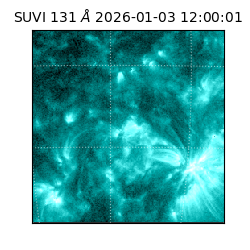 suvi - 2026-01-03T12:00:01.242000