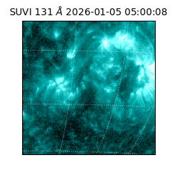 suvi - 2026-01-05T05:00:08.740000