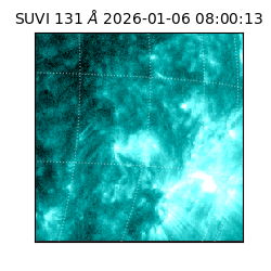 suvi - 2026-01-06T08:00:13.690000