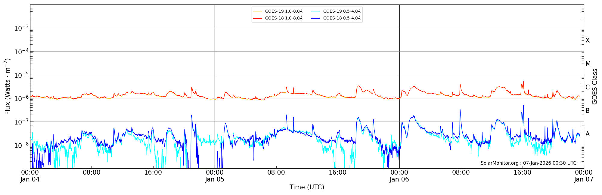2026-01-06T00:00:00
