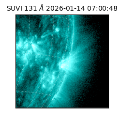 suvi - 2026-01-14T07:00:48.652000