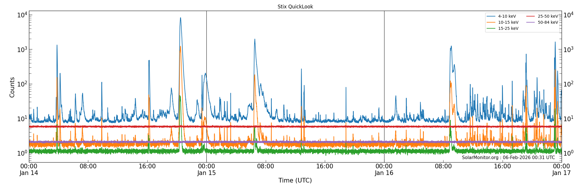 2026-01-16T00:00:00