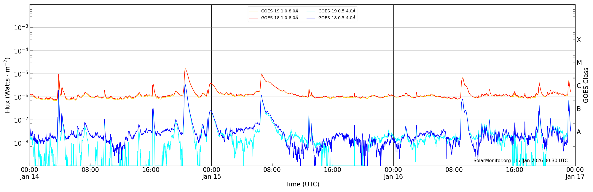 2026-01-16T00:00:00