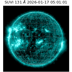 suvi - 2026-01-17T05:01:01.450000