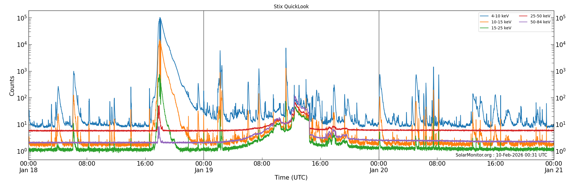 2026-01-20T00:00:00