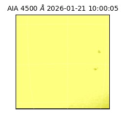 saia - 2026-01-21T10:00:05.963000