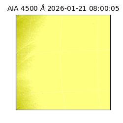 saia - 2026-01-21T08:00:05.963000