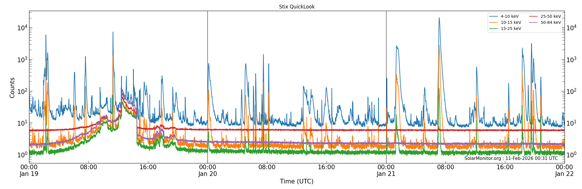 2026-01-21T00:00:00