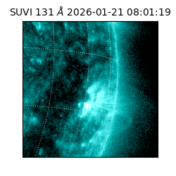 suvi - 2026-01-21T08:01:19.526000