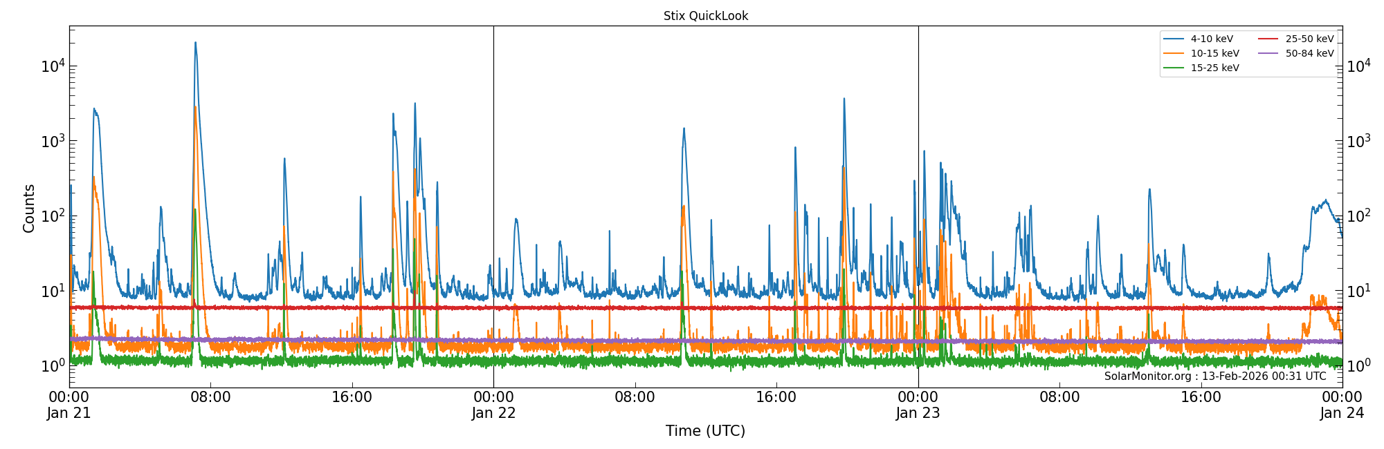 2026-01-23T00:00:00