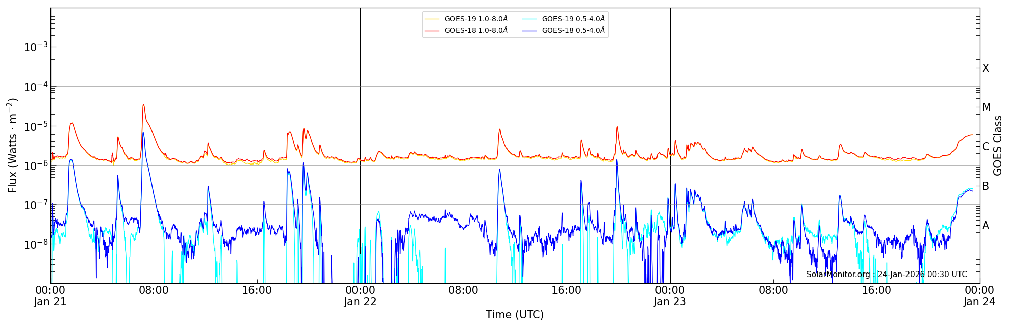 2026-01-23T00:00:00