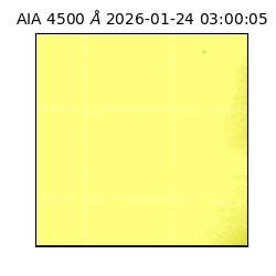 saia - 2026-01-24T03:00:05.963000