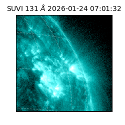 suvi - 2026-01-24T07:01:32.480000
