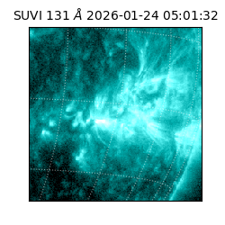 suvi - 2026-01-24T05:01:32.114000