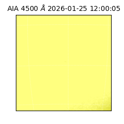 saia - 2026-01-25T12:00:05.955000