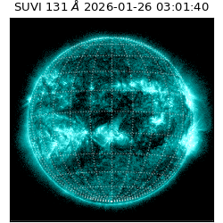 suvi - 2026-01-26T03:01:40.496000