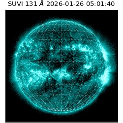 suvi - 2026-01-26T05:01:40.860000