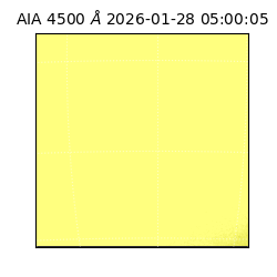 saia - 2026-01-28T05:00:05.963000