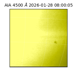 saia - 2026-01-28T08:00:05.963000