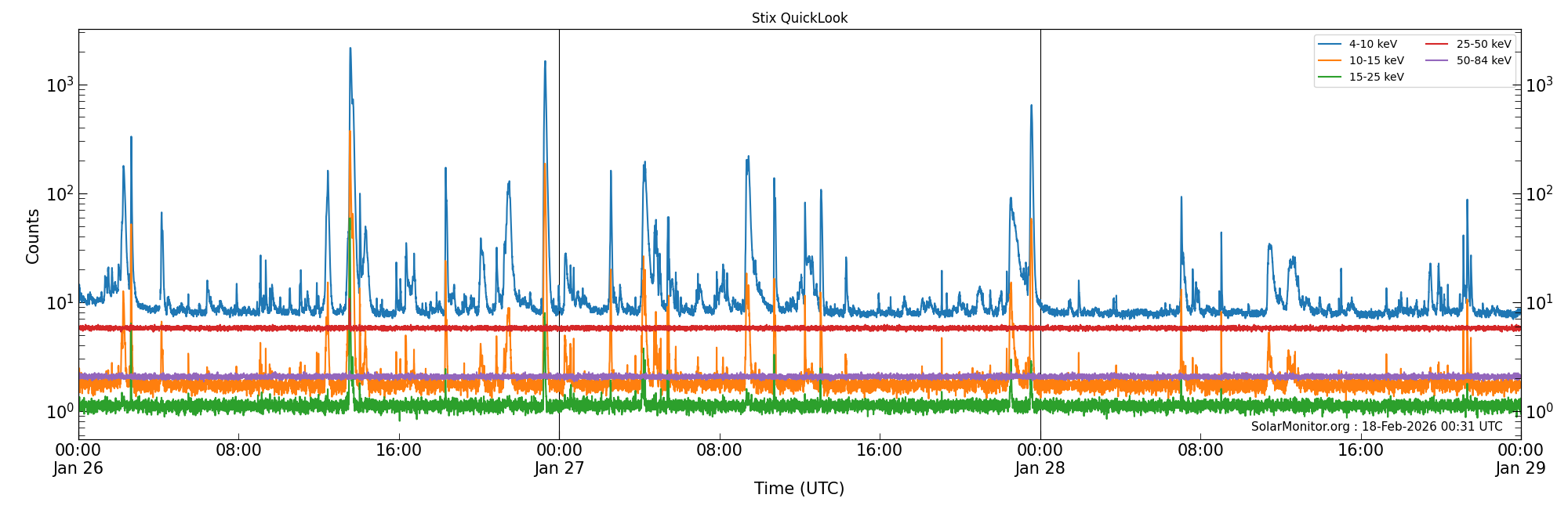 2026-01-28T00:00:00
