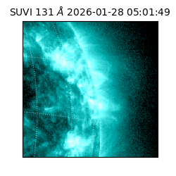 suvi - 2026-01-28T05:01:49.600000