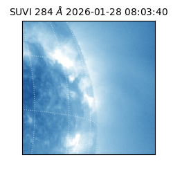 suvi - 2026-01-28T08:03:40.155000
