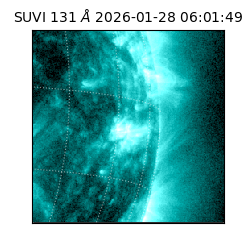 suvi - 2026-01-28T06:01:49.784000