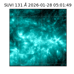 suvi - 2026-01-28T05:01:49.600000