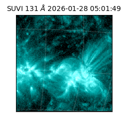 suvi - 2026-01-28T05:01:49.600000