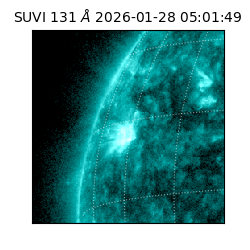 suvi - 2026-01-28T05:01:49.600000