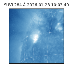 suvi - 2026-01-28T10:03:40.521000