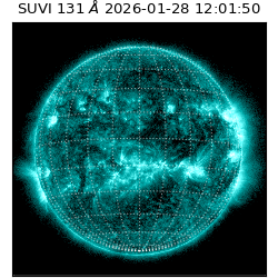 suvi - 2026-01-28T12:01:50.868000