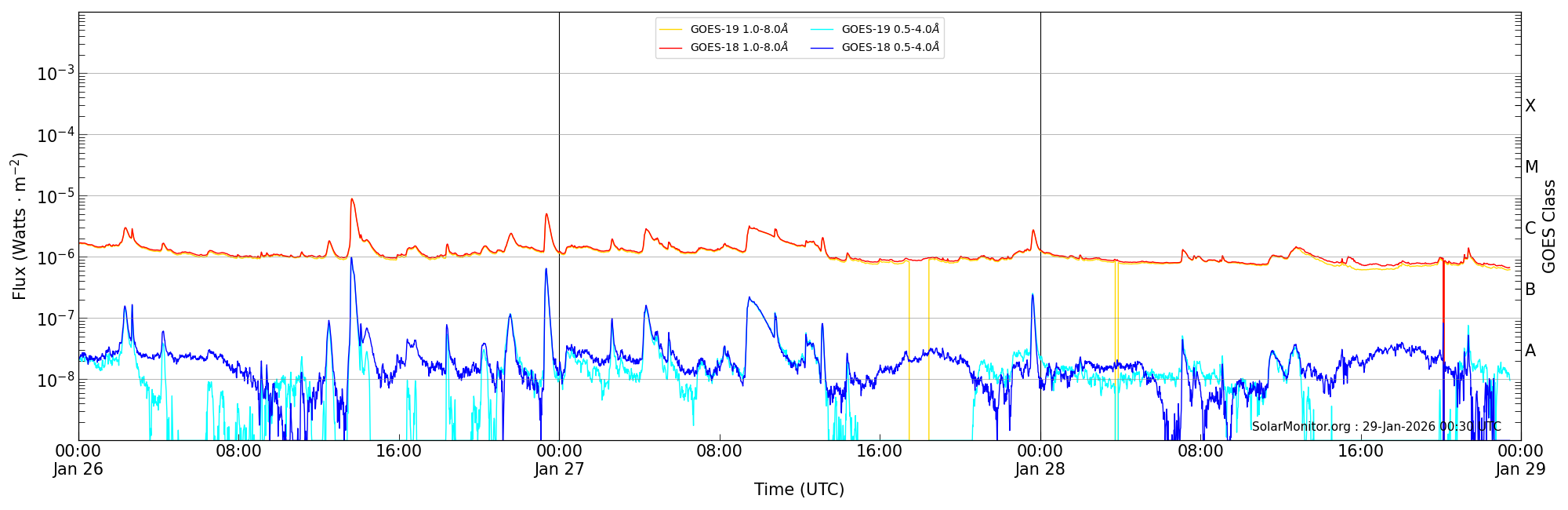 2026-01-28T00:00:00