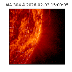 saia - 2026-02-03T15:00:05.129000