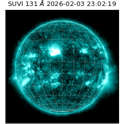 suvi - 2026-02-03T23:02:19.042000