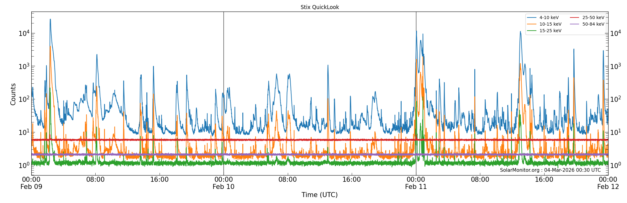 2026-02-11T00:00:00