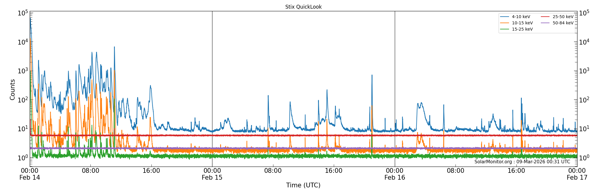 2026-02-16T00:00:00