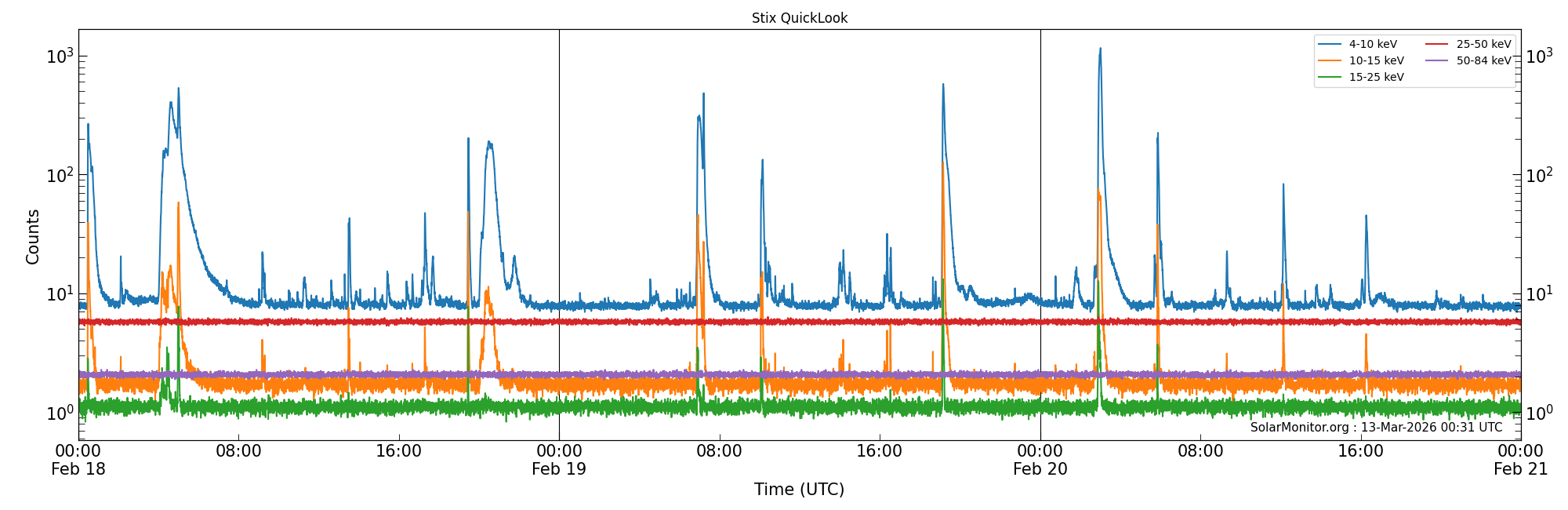 2026-02-20T00:00:00